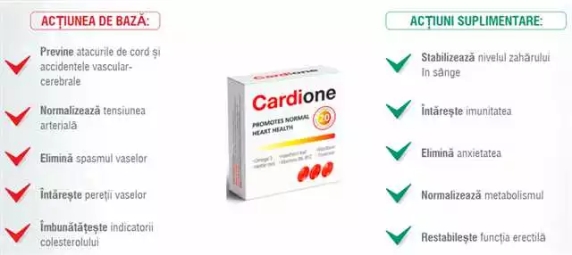 Cardione — farmacia ta de încredere din Caransebeș | Produse farmaceutice de calitate superioară