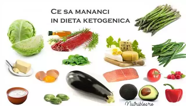 Dieta Keto: Cumpărăturile tale pentru o dietă ketogenică în Satu Mare