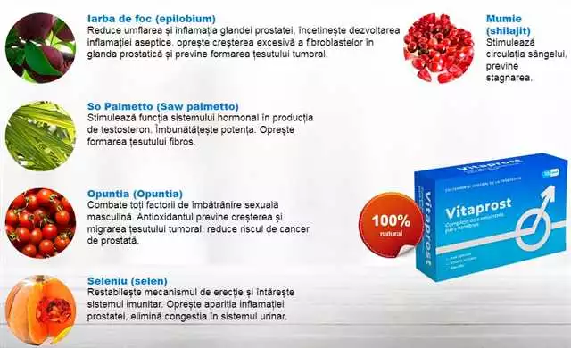Vitaprost pret: preturi, recenzii si instructiuni de utilizare — Farmacia Online